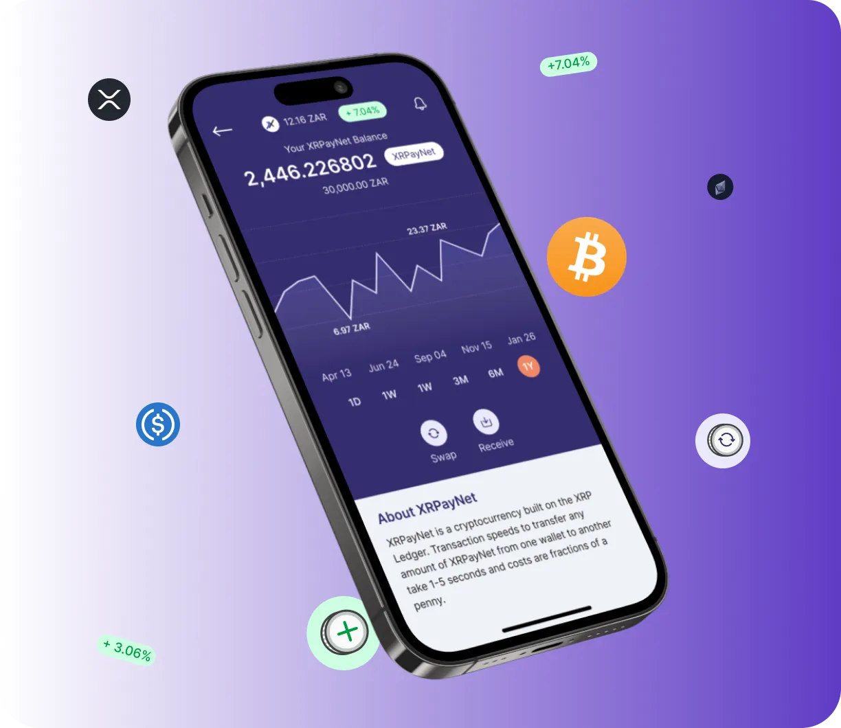 Ethereum 70 Olux (7000) - O que é o Ethereum 70 Olux (7000)?